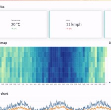 Easily create a Python dashboard web application using Streamlit