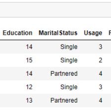 Create an interactive dashboard using Python