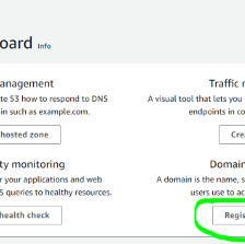 Day 14th(27th November) : Getting into DevOps