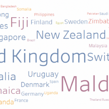 Analysis of the Attitude towards the 2021 United Nations Climate Change Conference (COP26)